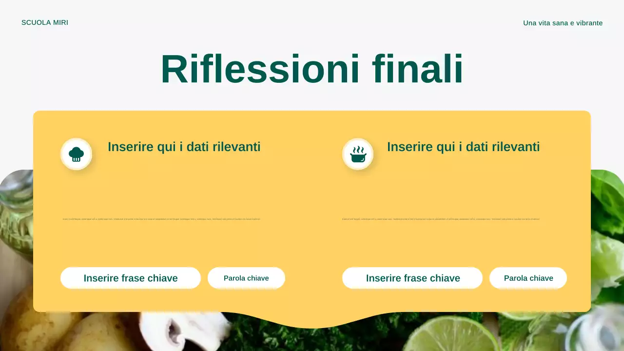 Presentazione dell'annuncio della cucina moderna all'aperto gialla