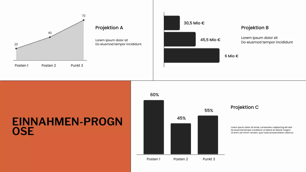 Orange-weißer Budgetplaner Präsentation
