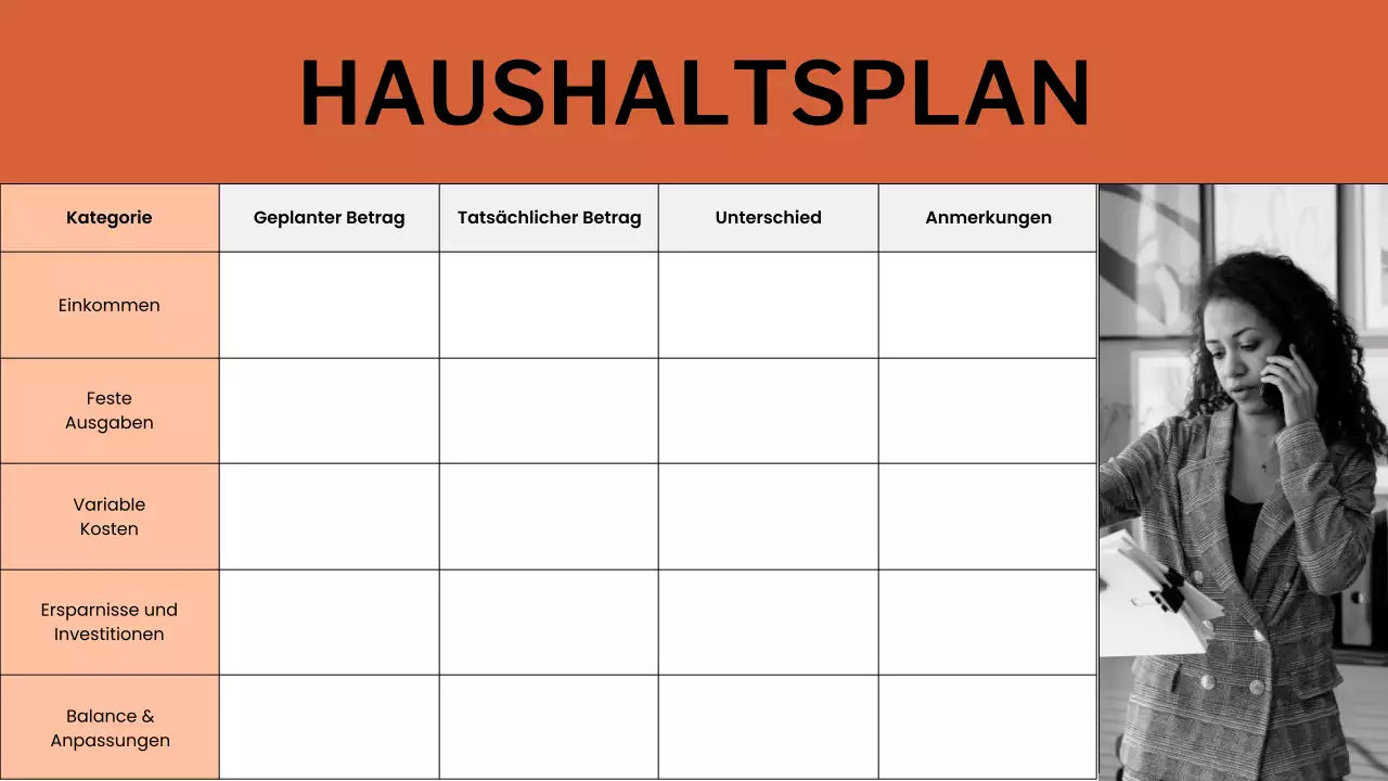 Orange-weißer Budgetplaner Präsentation