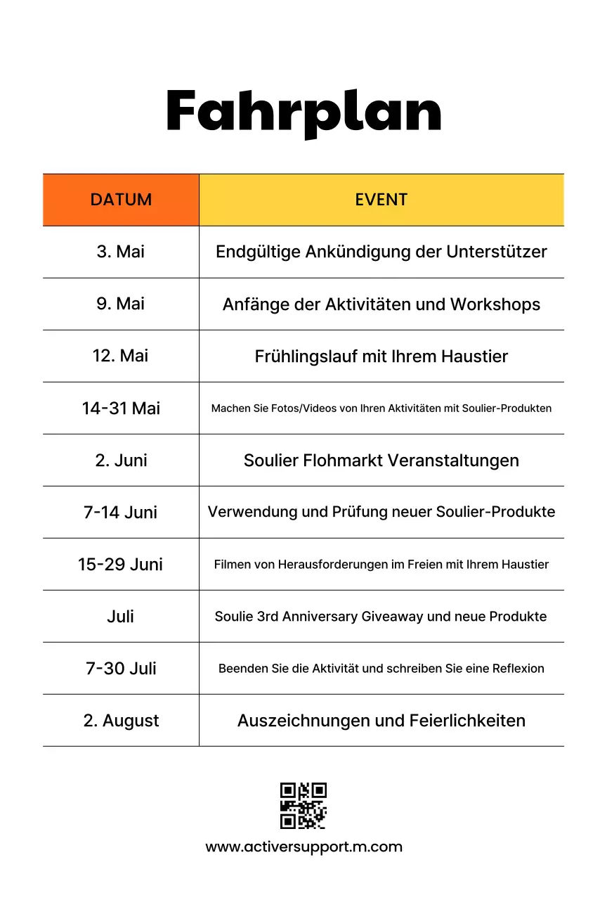 Kitschige Markenwerbung mit Illustrationen