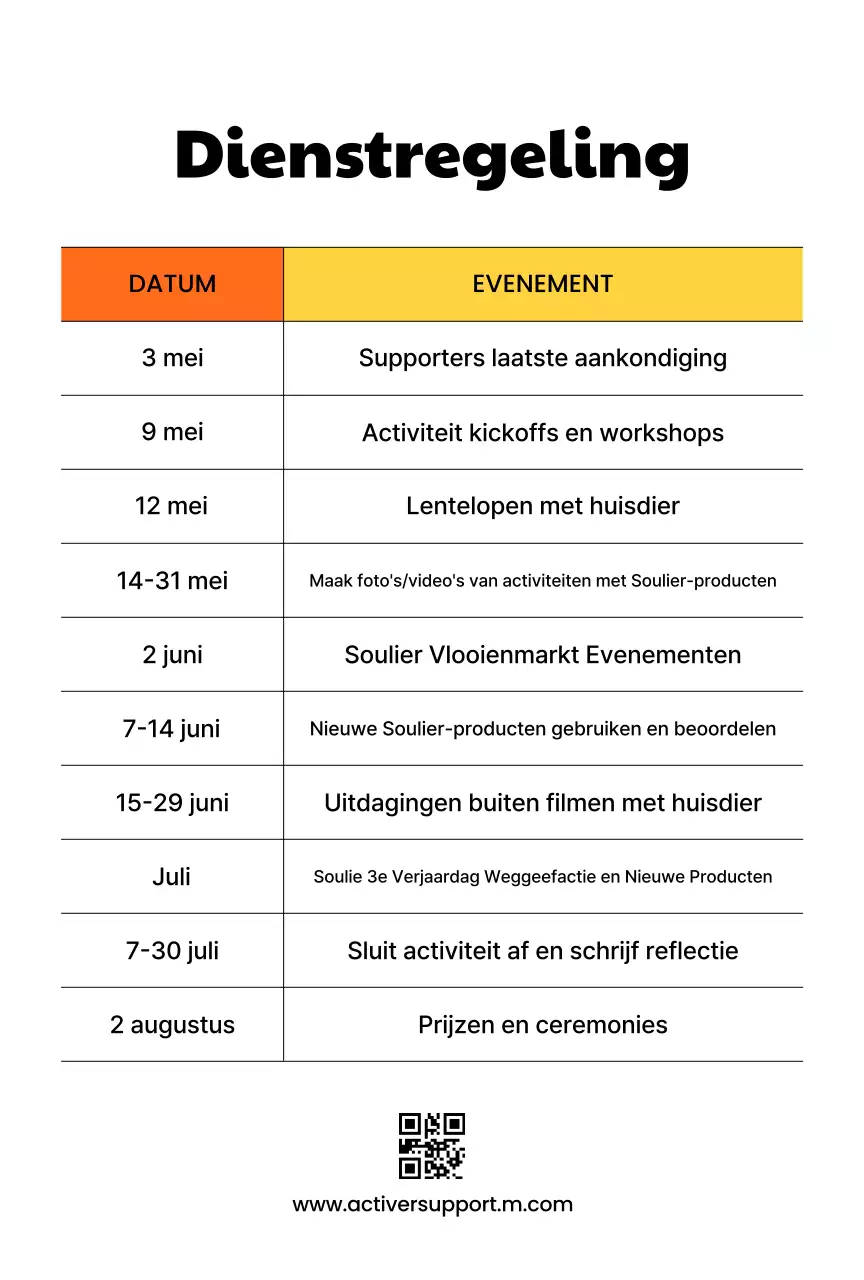 Kitschmerkpromotie met behulp van illustraties