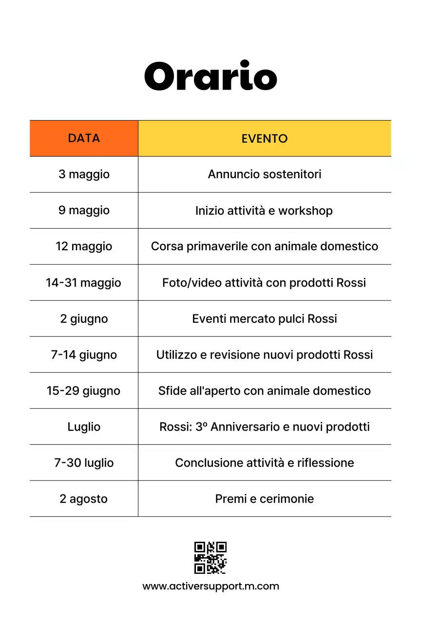 Promozione del marchio kitsch tramite illustrazioni
