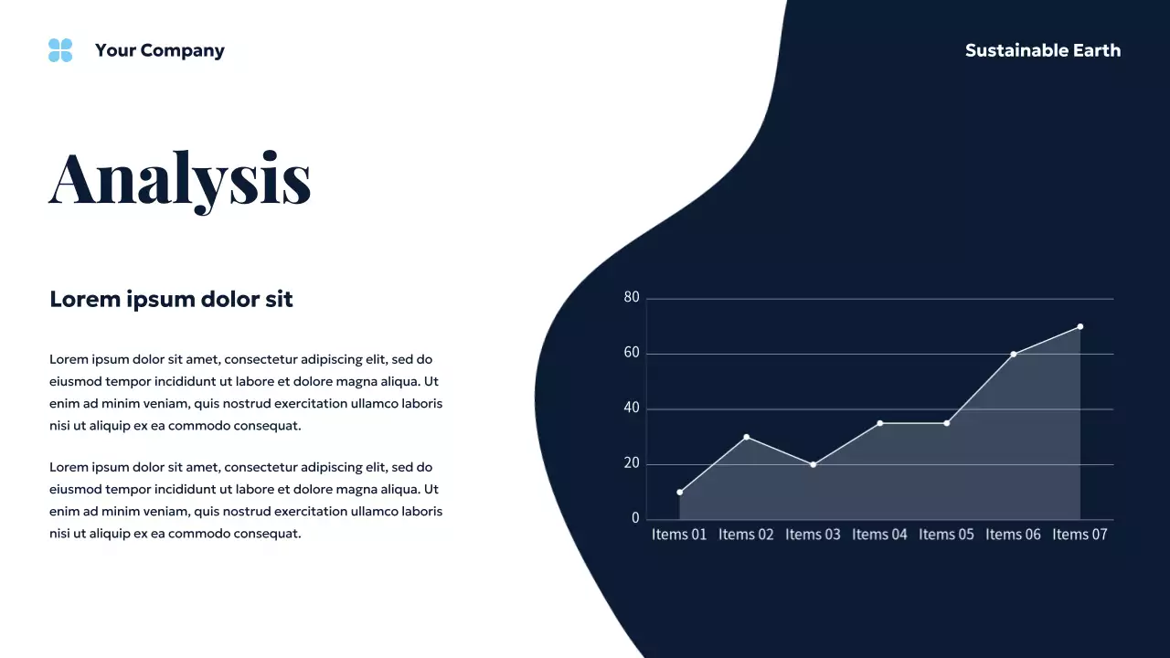 Blue Ocean Sustainable Earth Presentation