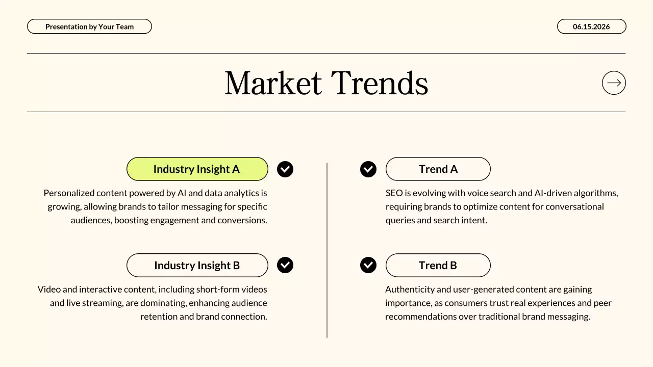 Modern Neon Beige Content Marketing Strategy Business Presentation