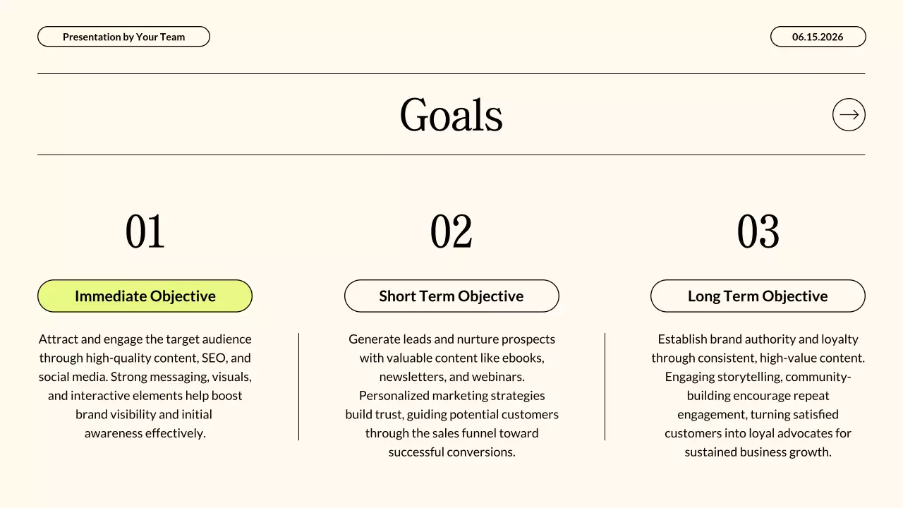 Modern Neon Beige Content Marketing Strategy Business Presentation