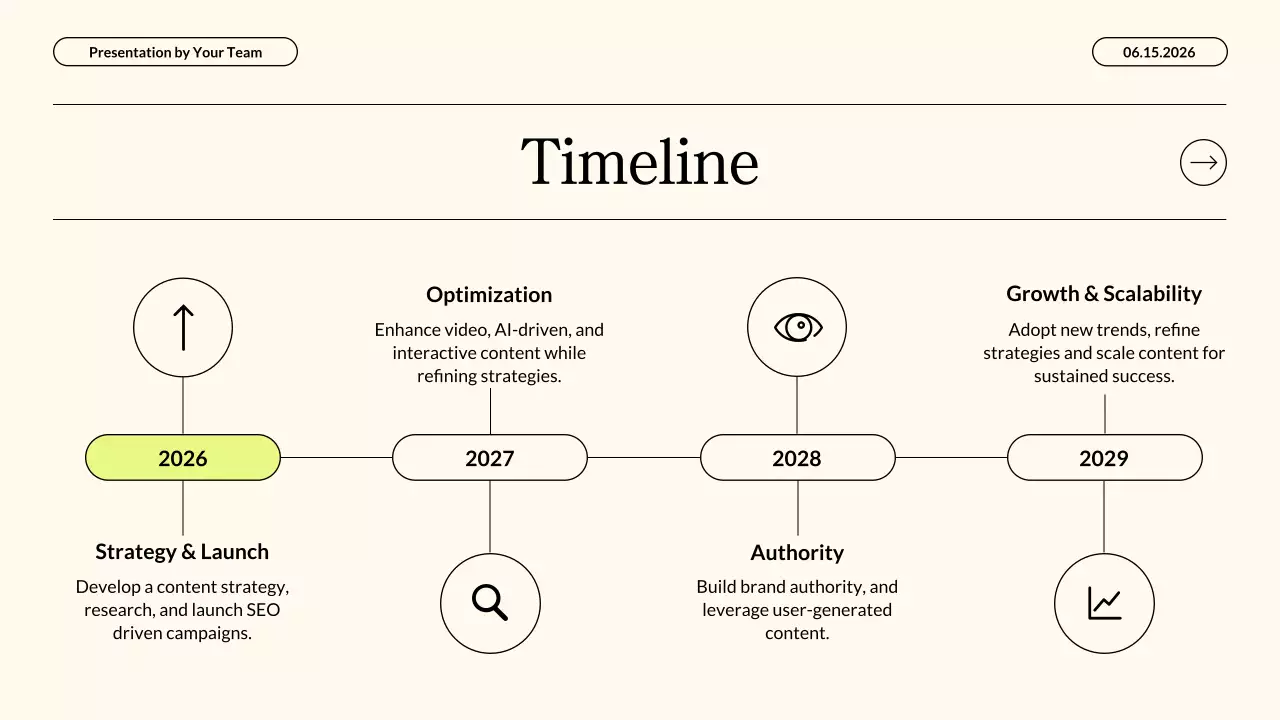 Modern Neon Beige Content Marketing Strategy Business Presentation