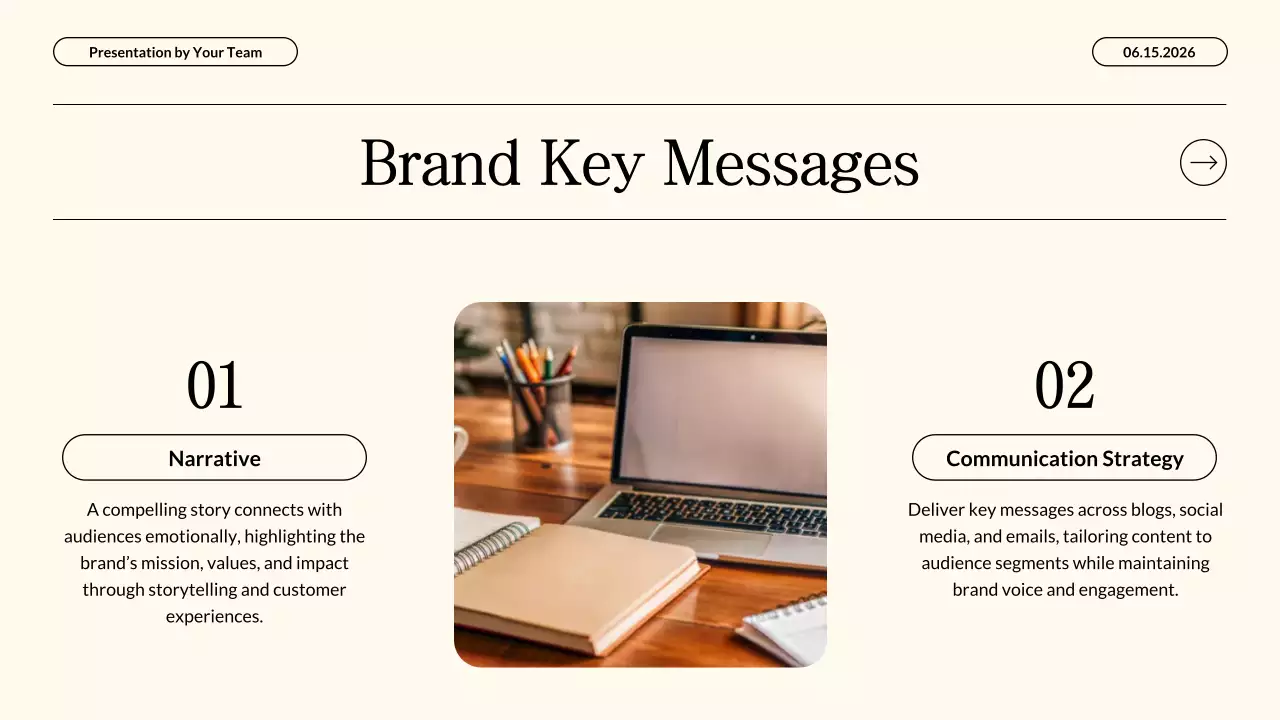 Modern Neon Beige Content Marketing Strategy Business Presentation