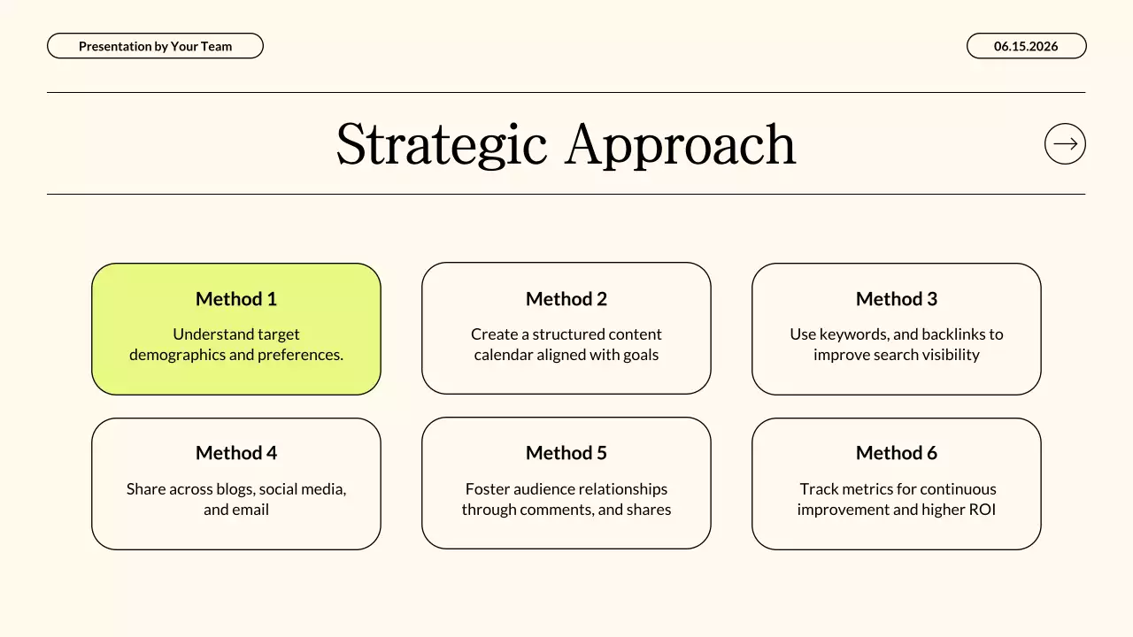 Modern Neon Beige Content Marketing Strategy Business Presentation