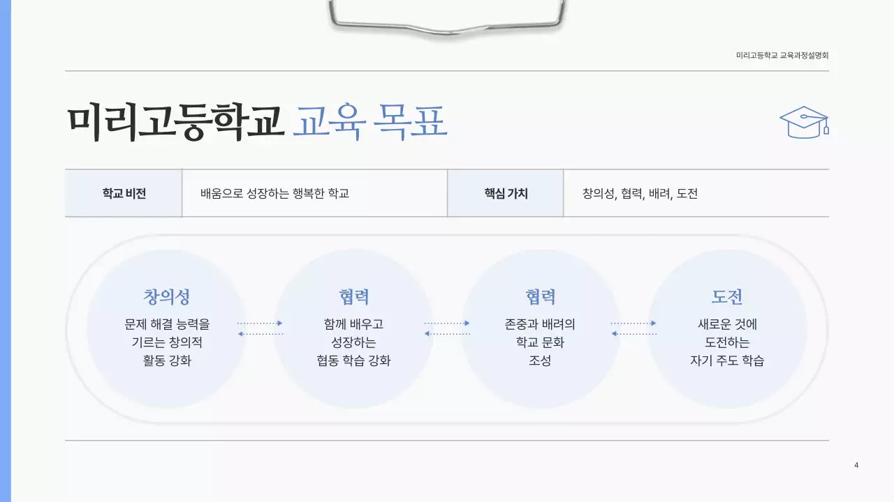 파랑 심플 교육 설명서