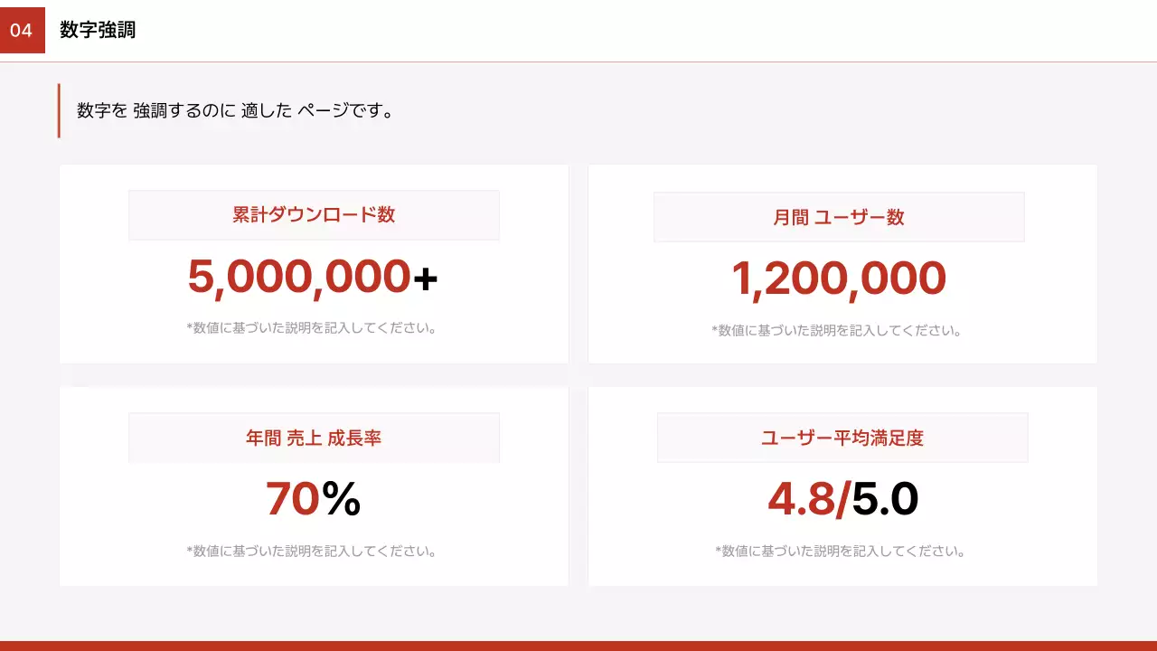 赤 シンプル ビジネス プレゼンテーション