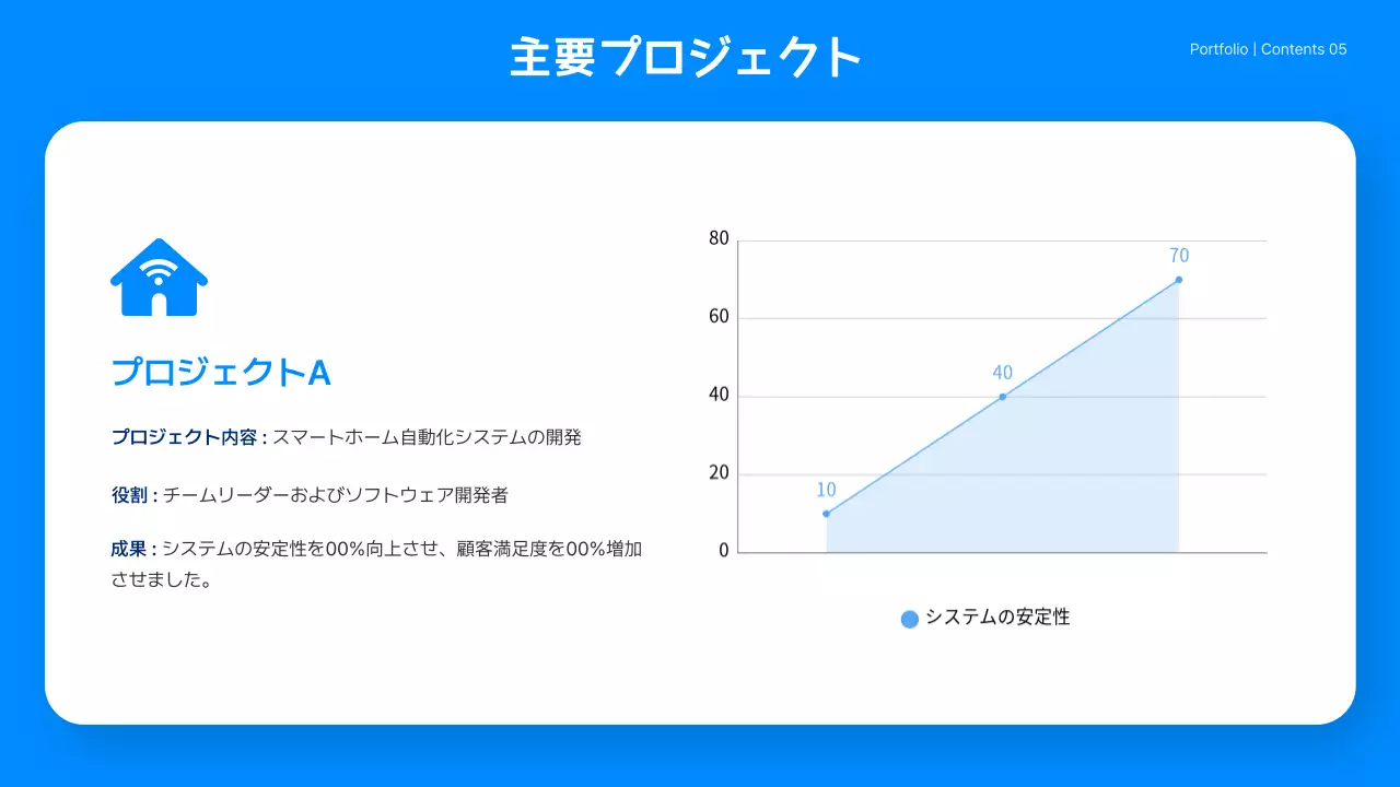 青 モダン プロフィール プレゼンテーション