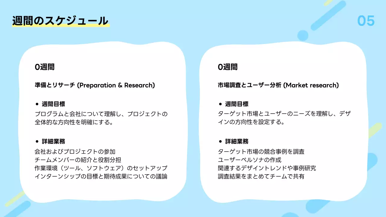青 シンプル インターンシップ 資料 プレゼンテーション