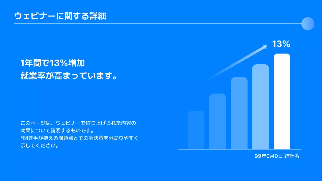 青 モダン ウェビナー プレゼンテーション
