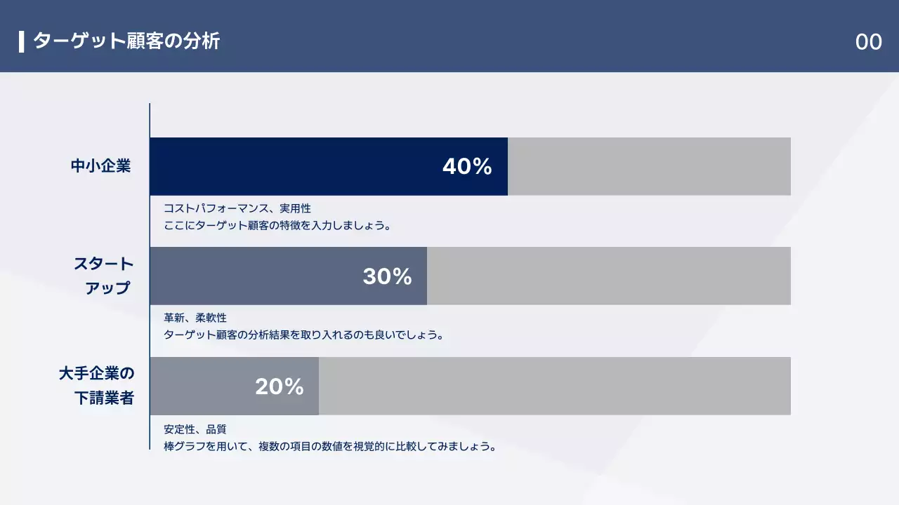 青 モダン ビジネス 資料 プレゼンテーション