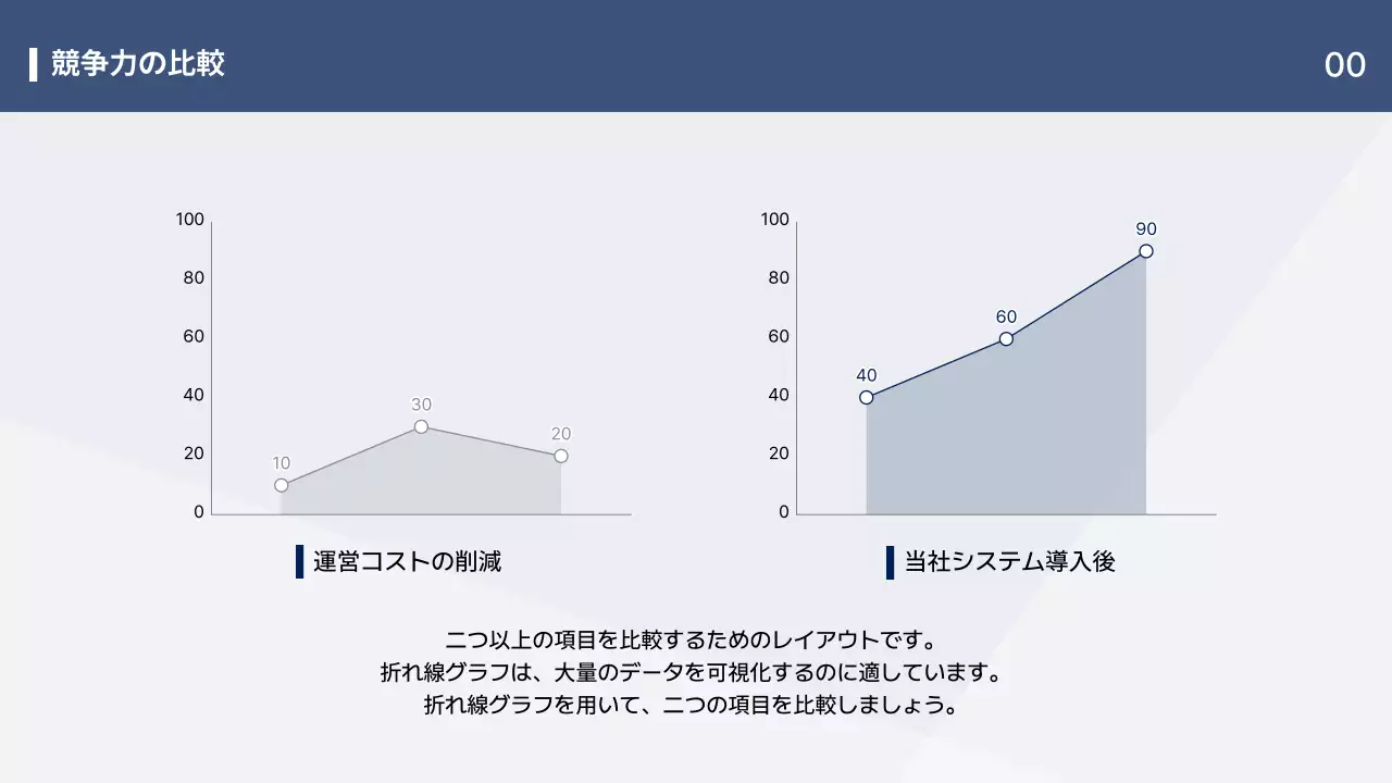青 モダン ビジネス 資料 プレゼンテーション