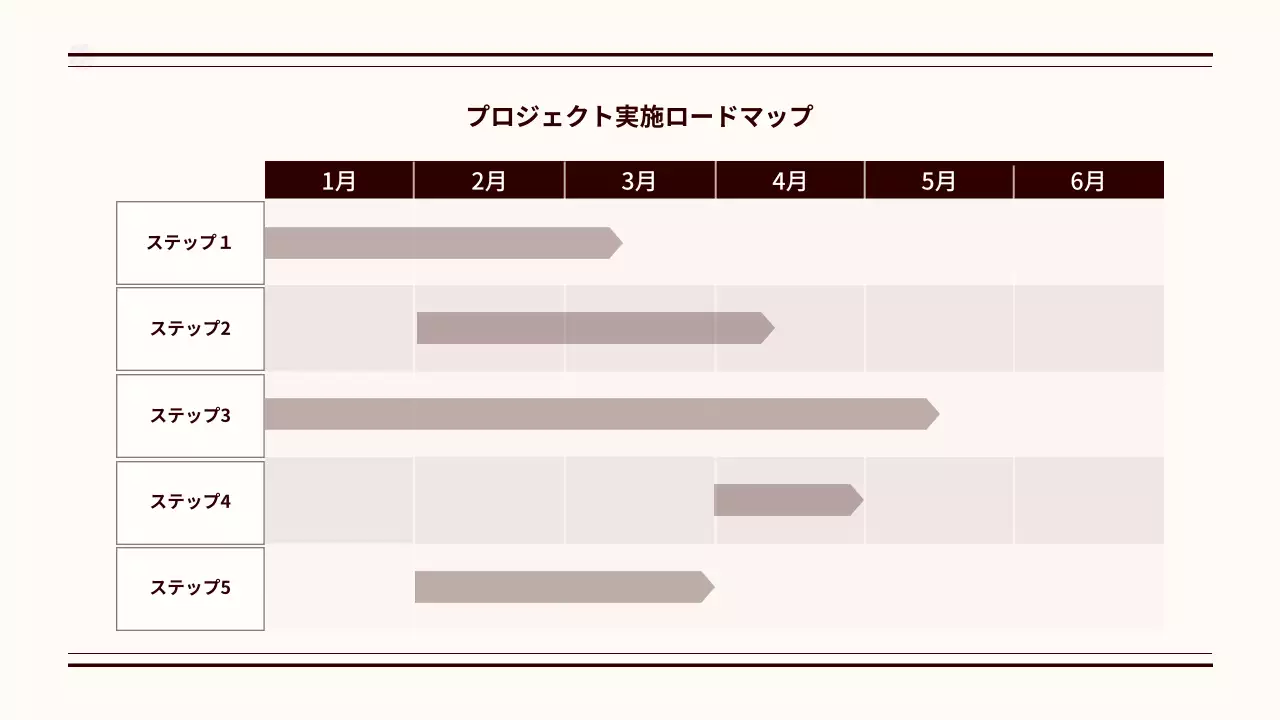 アイボリー シンプル 業務手順書 マニュアル プレゼンテーション