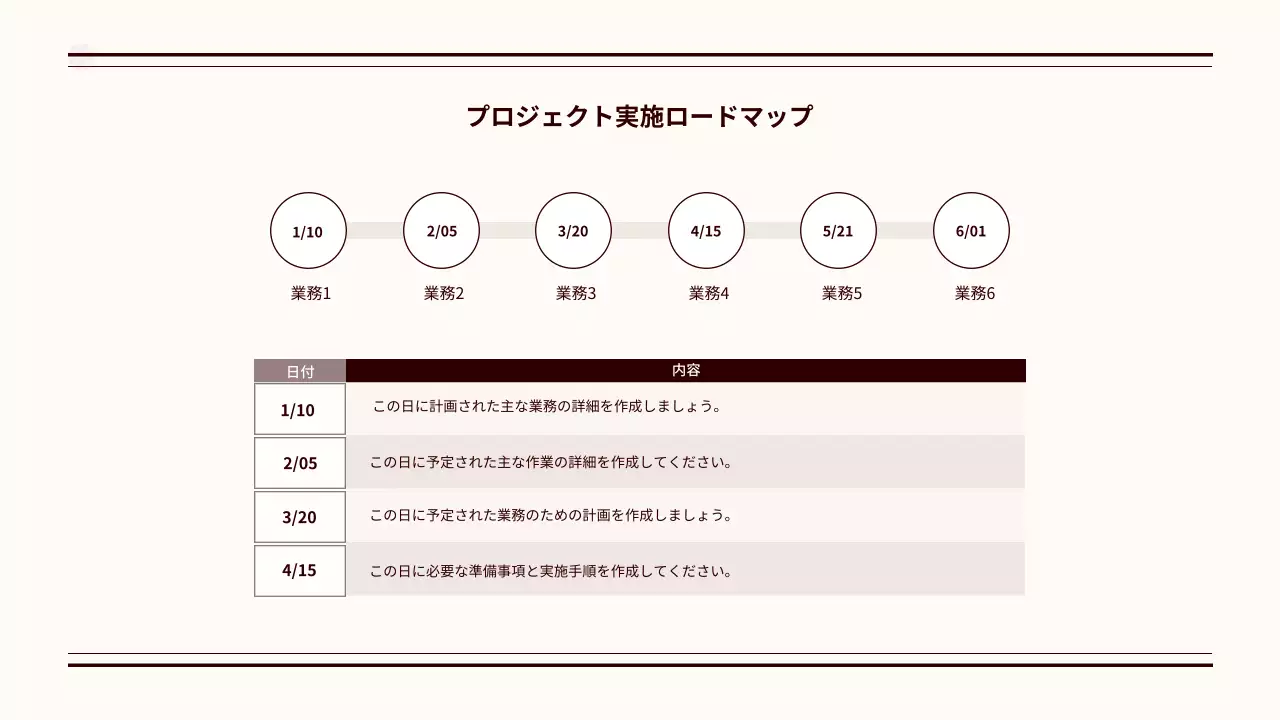 アイボリー シンプル 業務手順書 マニュアル プレゼンテーション