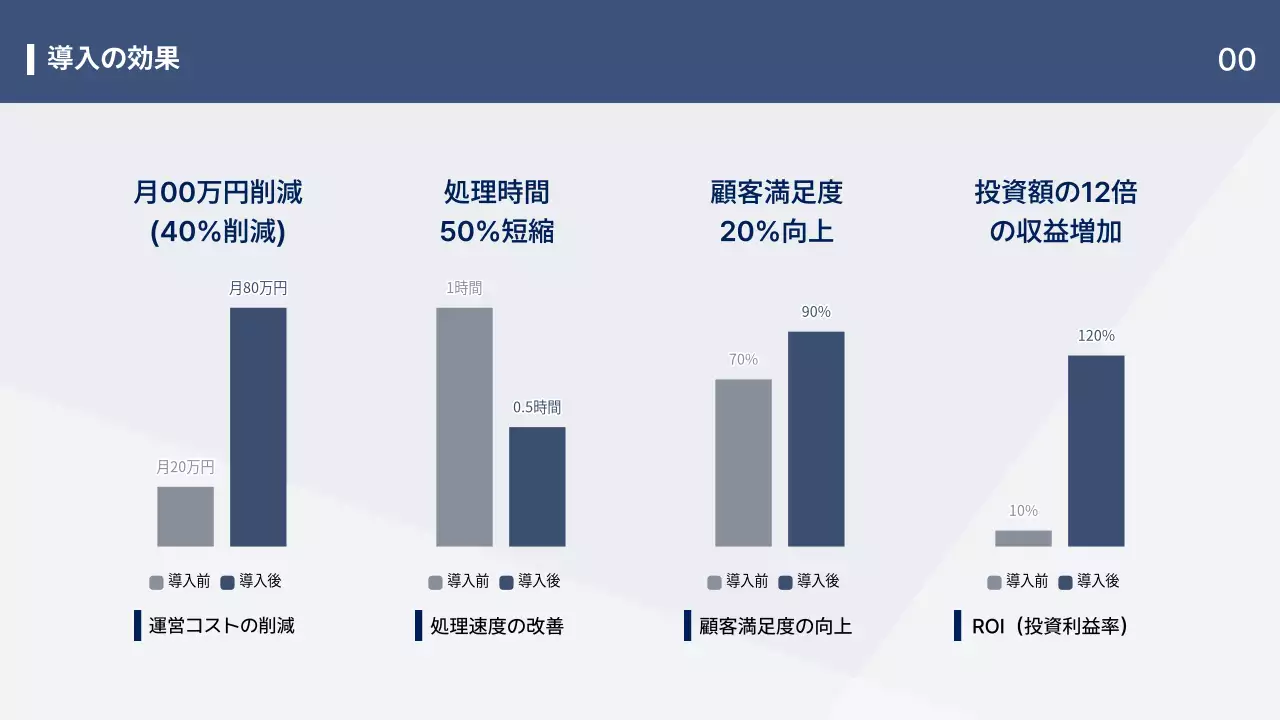 青 モダン ビジネス 資料 プレゼンテーション