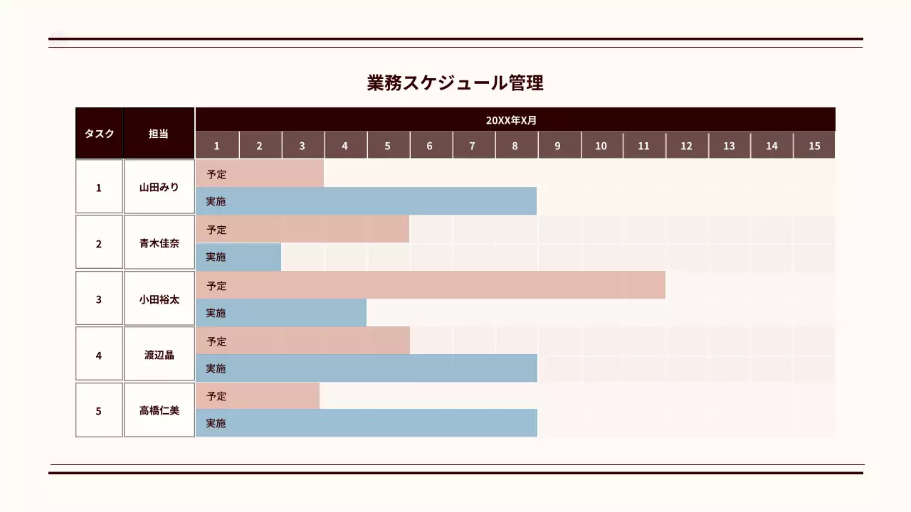 アイボリー シンプル 業務手順書 マニュアル プレゼンテーション