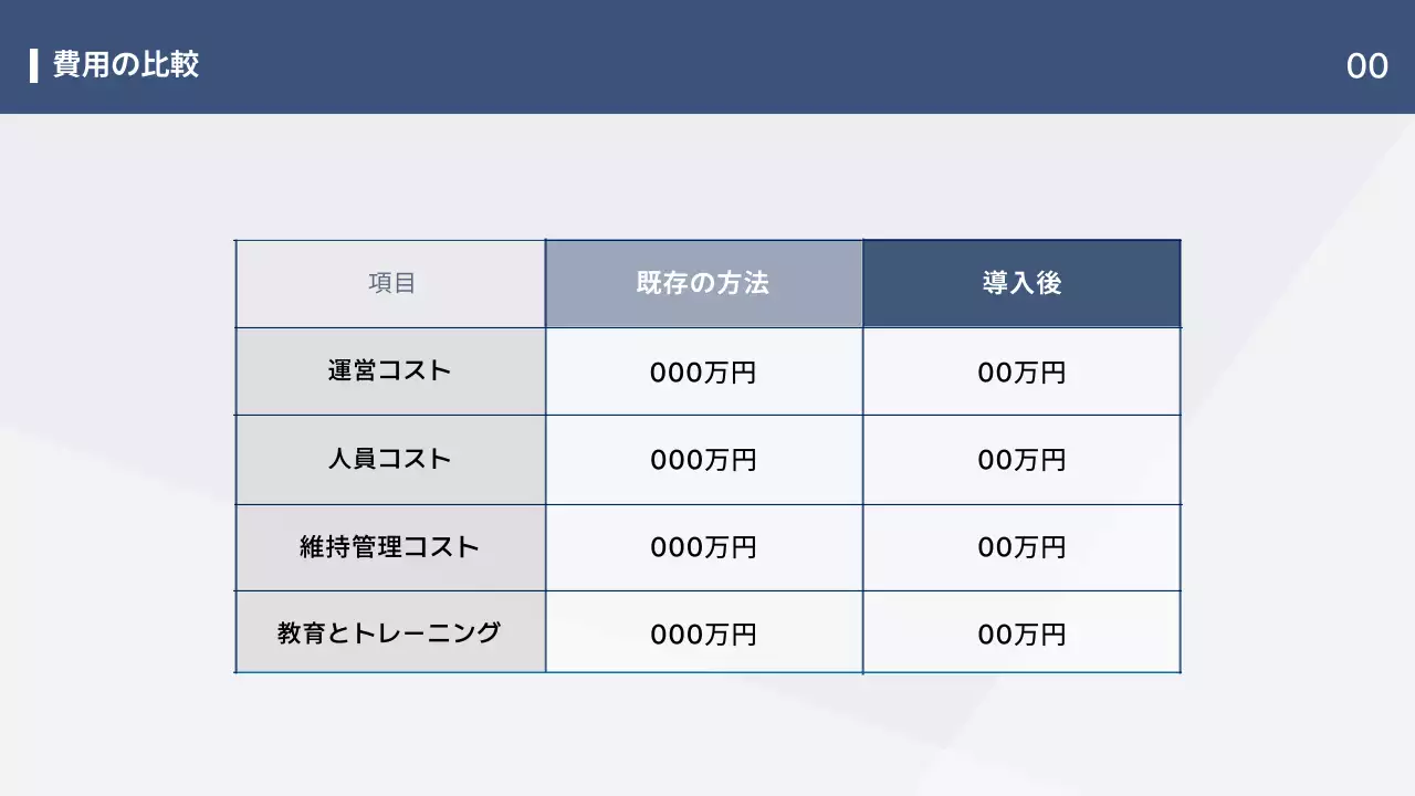 青 モダン ビジネス 資料 プレゼンテーション