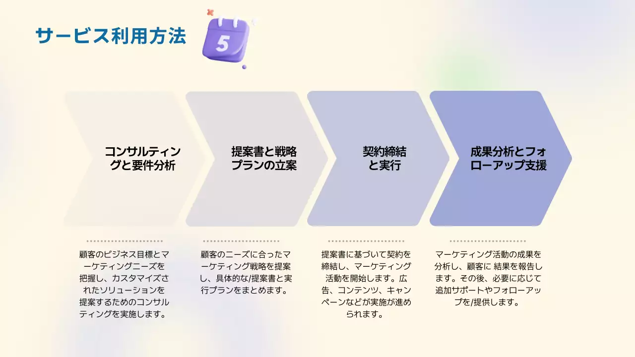 青 シンプル マーケティング 提案書 プレゼンテーション