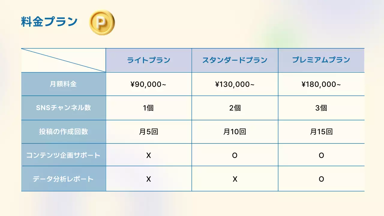 青 シンプル マーケティング 提案書 プレゼンテーション