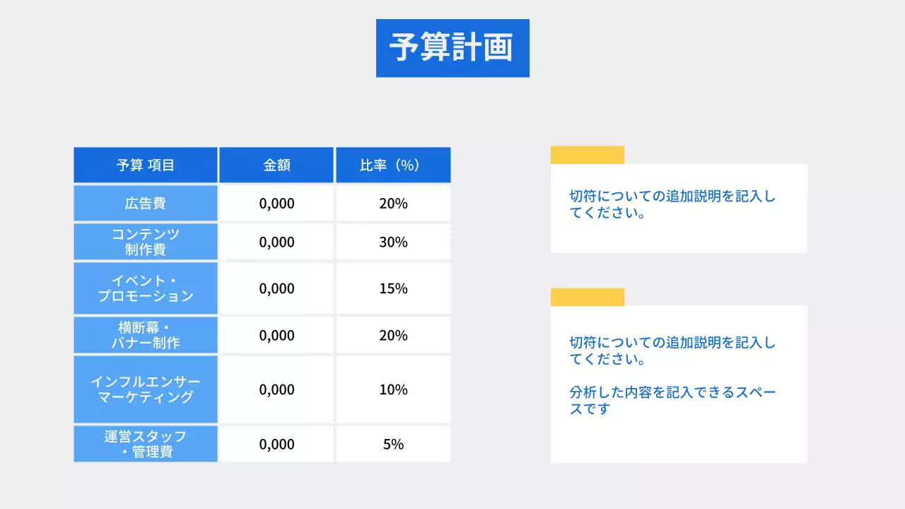 青 モダン キャンペーン 企画書 プレゼンテーション