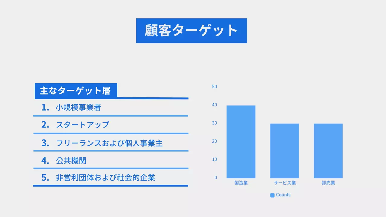 青 モダン キャンペーン 企画書 プレゼンテーション
