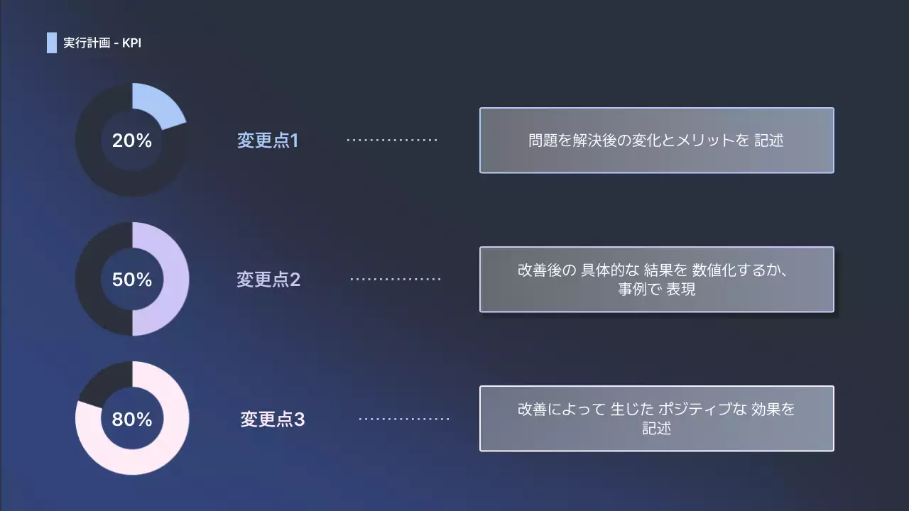 黒 シンプル ビジネス 提案書 プレゼンテーション