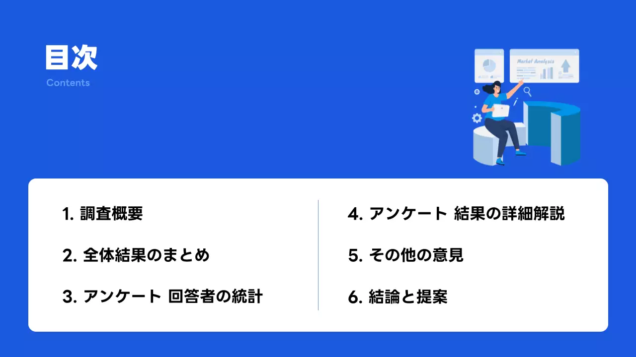青 シンプル アンケート 報告書 プレゼンテーション