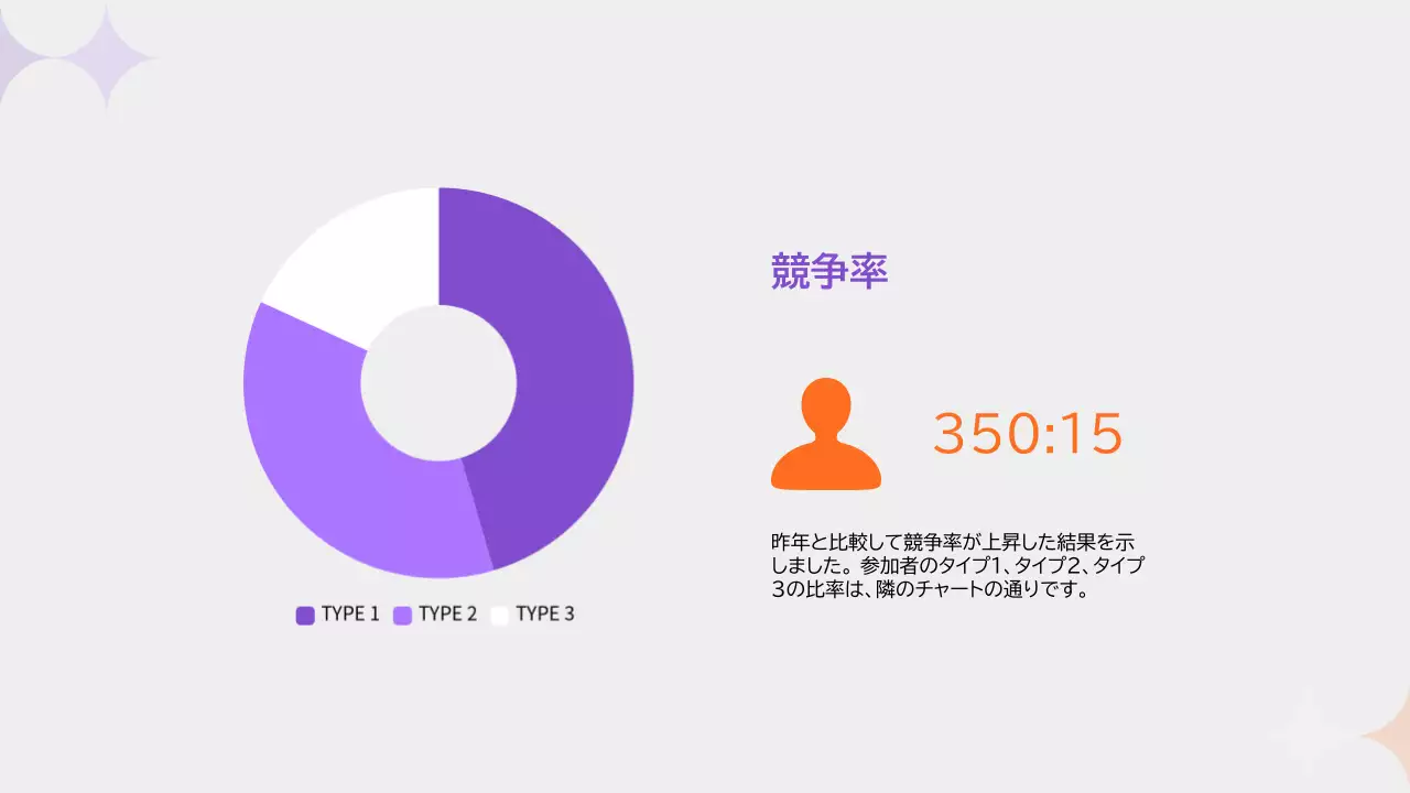 オレンジ モダン セミナー プレゼンテーション