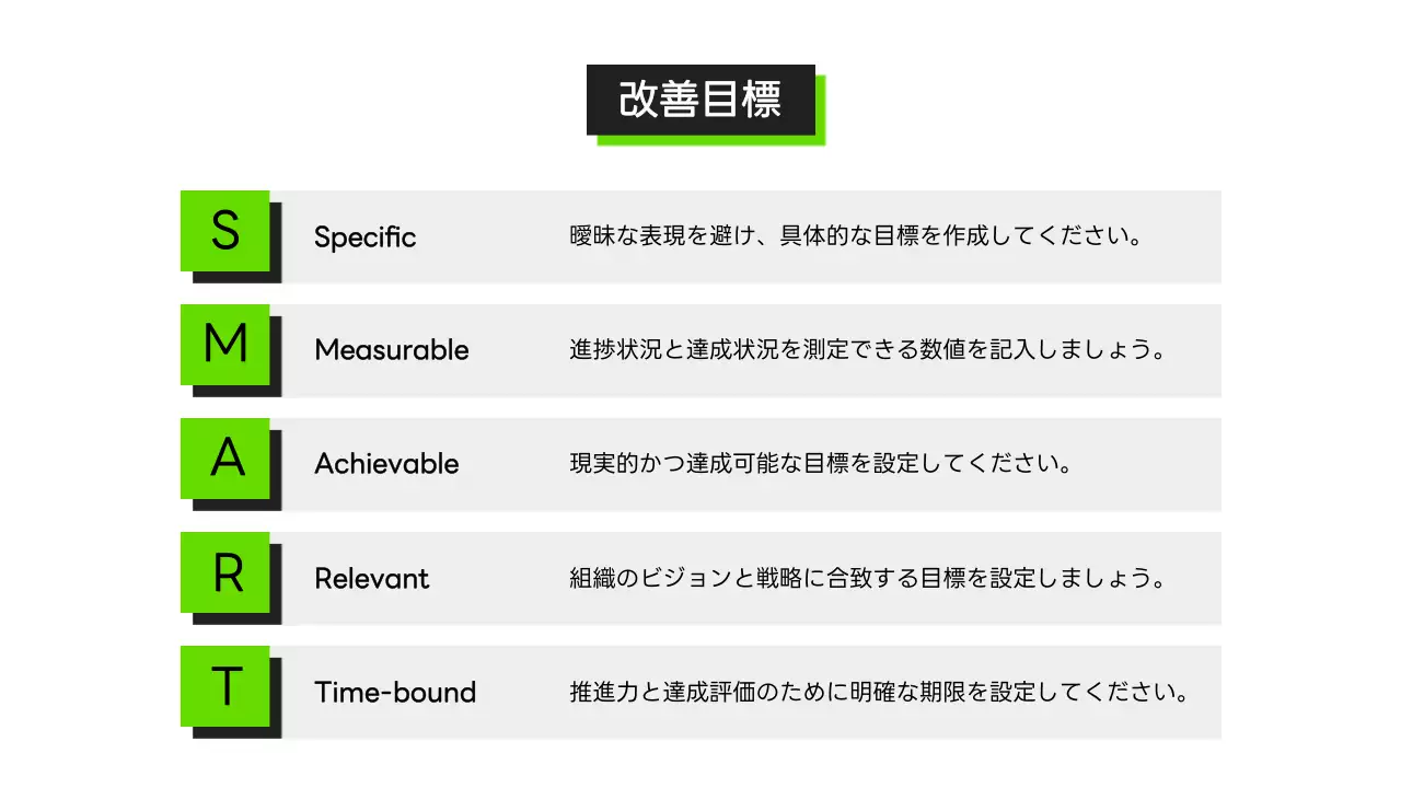 緑 シンプル ビジネス 提案書 プレゼンテーション