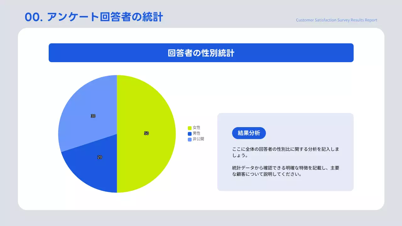 青 シンプル アンケート 報告書 プレゼンテーション