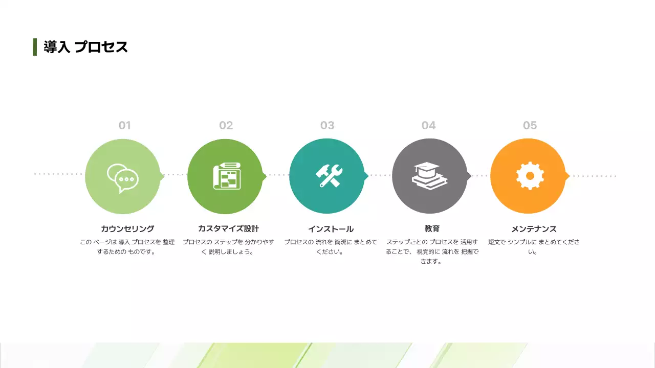 緑 モダン ビジネス 提案書