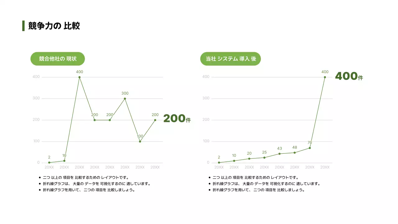 緑 モダン ビジネス 提案書