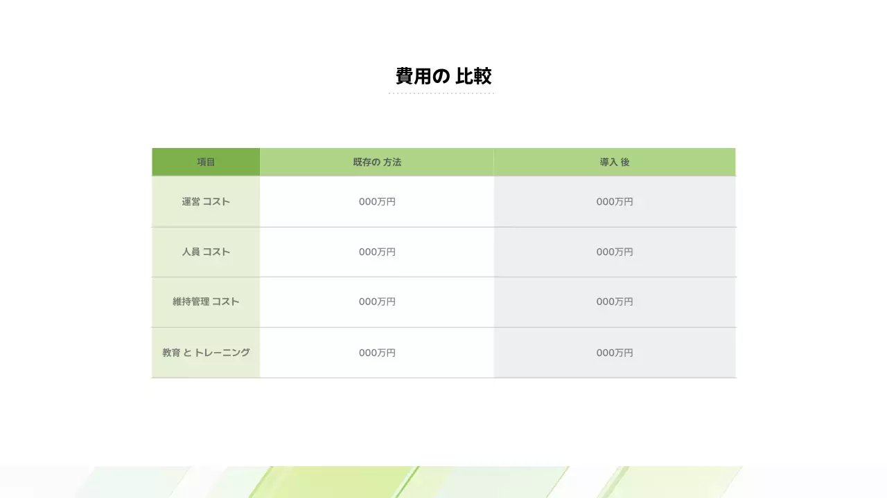 緑 モダン ビジネス 提案書