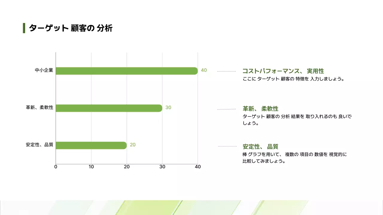 緑 モダン ビジネス 提案書