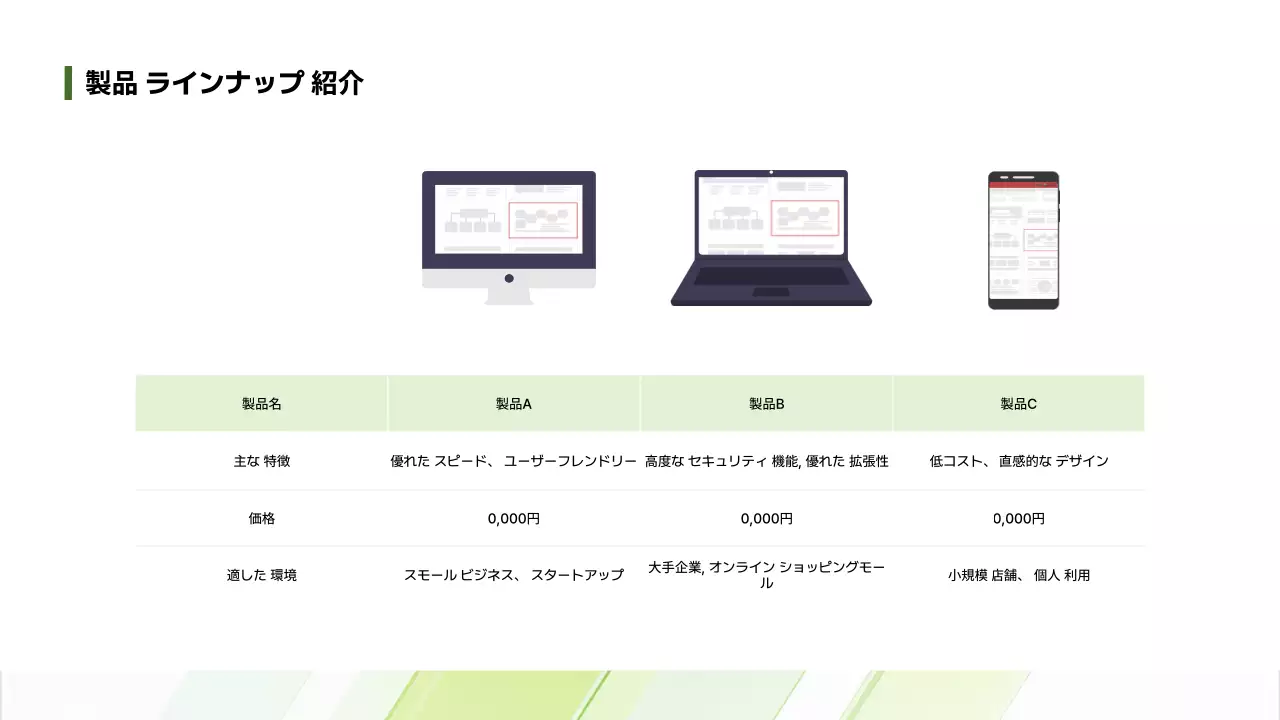 緑 モダン ビジネス 提案書