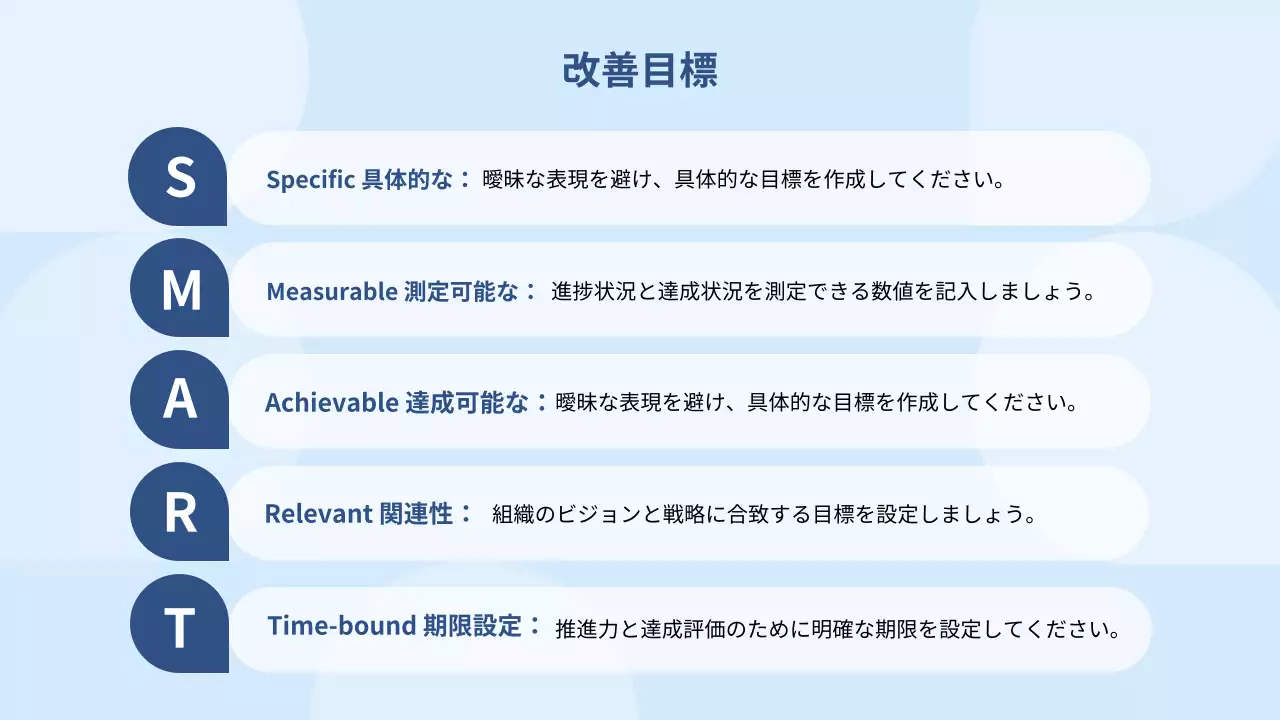青 シンプル 業務改善 提案書 プレゼンテーション