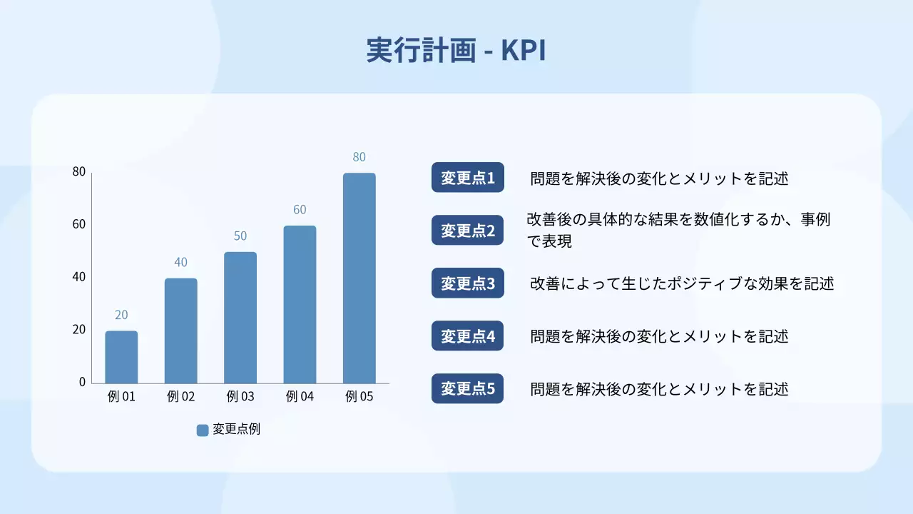 青 シンプル 業務改善 提案書 プレゼンテーション