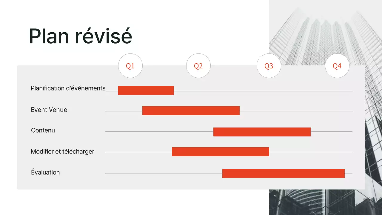 Orange et vert Simple, moderne et élégant Notes de l'équipe de marketing