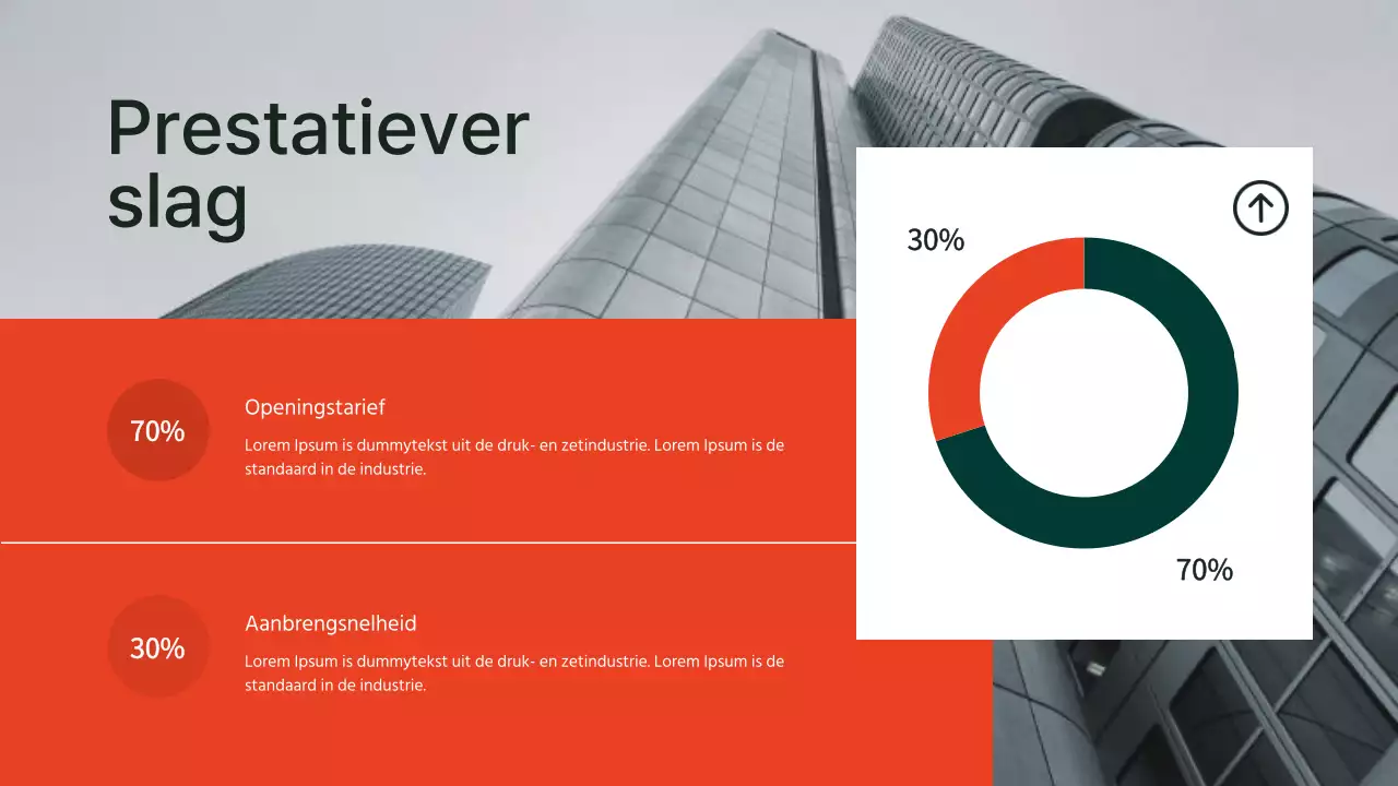 Oranje en Groen Eenvoudig Modern Elegant Marketing Team Notities