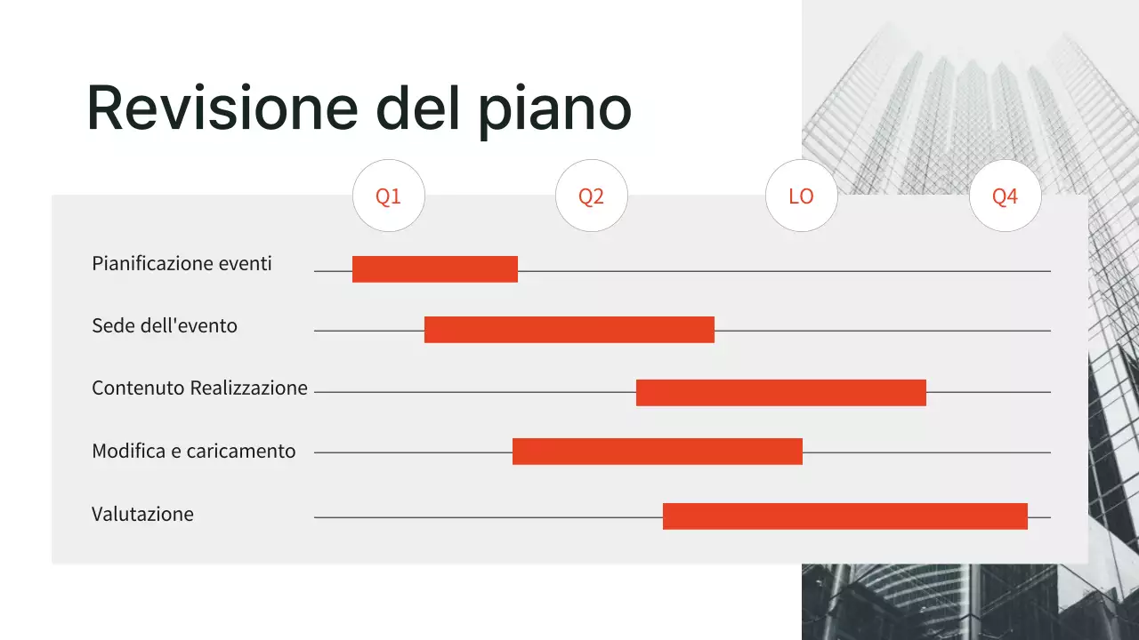 Arancione e verde Semplice moderno elegante Note del team marketing