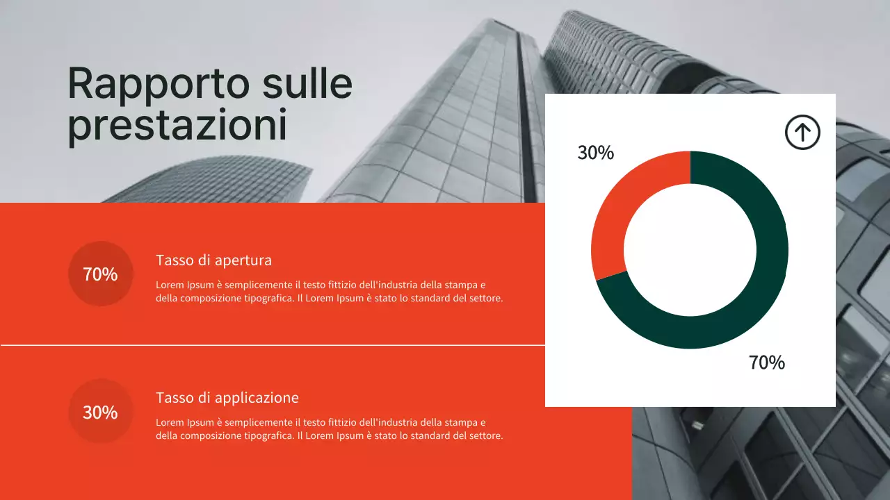 Arancione e verde Semplice moderno elegante Note del team marketing
