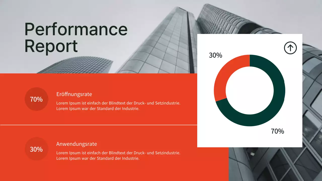 Orange und Grün Einfach Modern Elegant Marketing Team Notizen