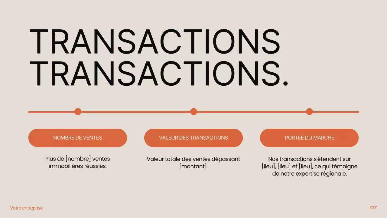 Noir Orange Beige Moderne Minimal Immobilier Introduction