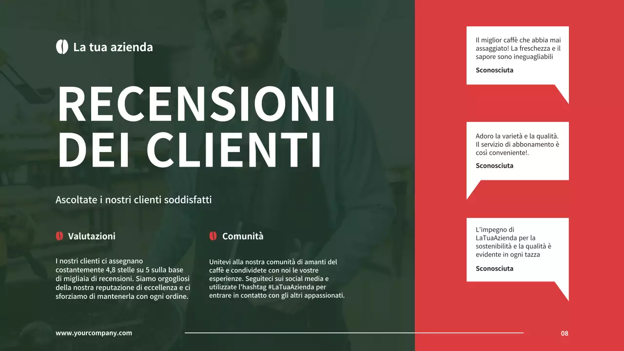 Introduzione della caffetteria della Black and Red Basic Company