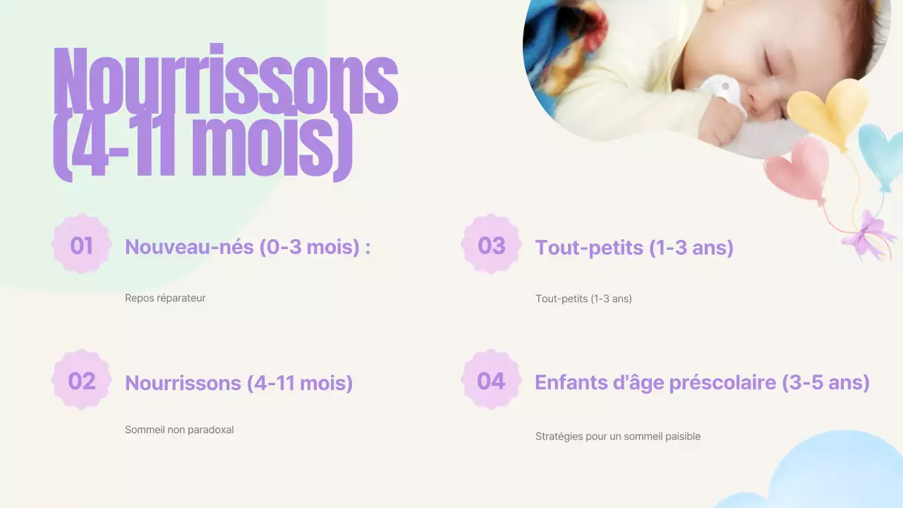 Guide du sommeil pour enfants rose pastel bleu jaune vert mignon et ludique