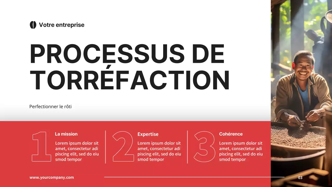 Introduction de la torréfaction de Black and Red Basic Company