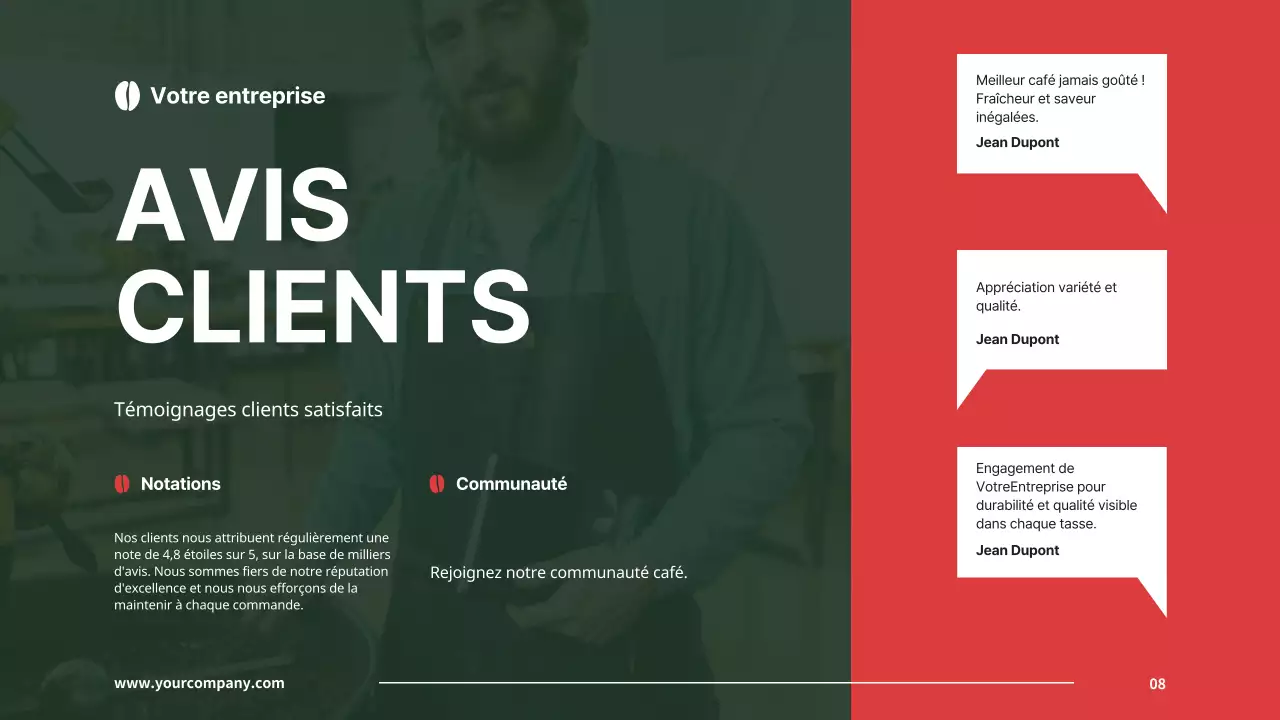 Introduction de la torréfaction de Black and Red Basic Company